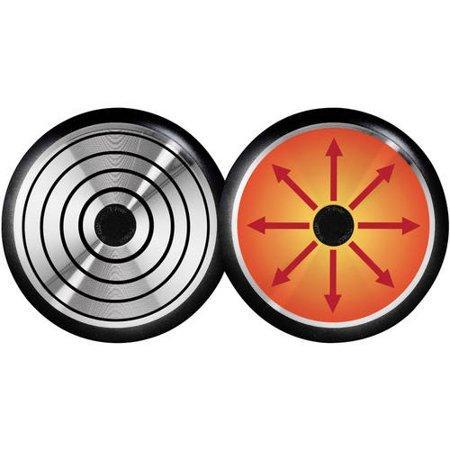 Care Nonstick Cookware